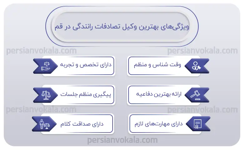 اینفوگرافیک بهترین وکیل تصادفات رانندگی در قم